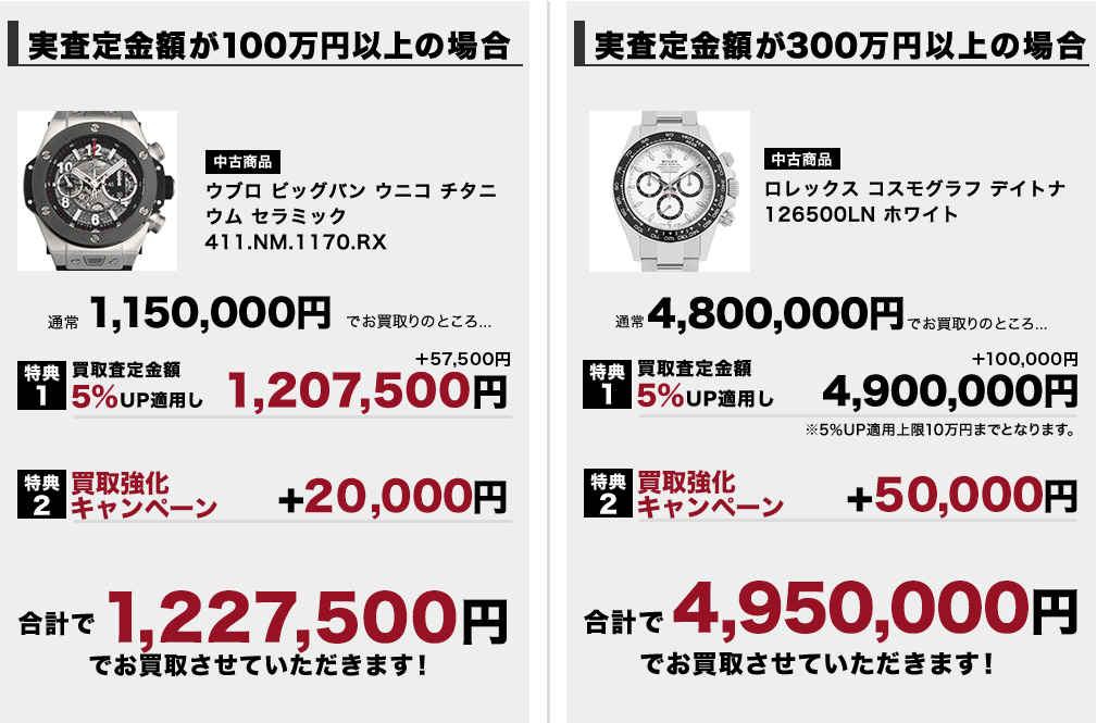 実査定金額の最大5％例